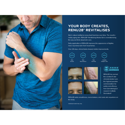 ASEA Renu 28 Revitalising Gel Redox Cell Signaling 90ml